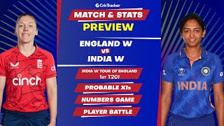 India Women v Sri Lanka Women | T20I Series | Match 1st | Match Preview | Stats Preview