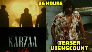Kabzaa Teaser Views Count In 36 Hours