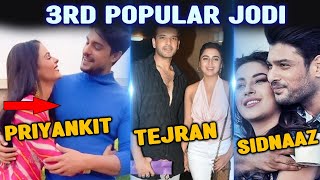Sidnaaz Aur Tejran Ke Baad, Priyankit 3rd Most Popular Jodi Bani | Ankit Gupta, Priyanka Choudhary