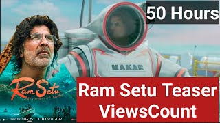 Ram Setu Teaser Views Count In 50 Hours