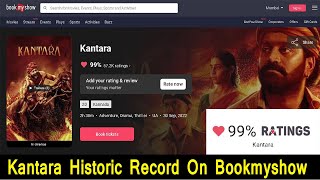 Kantara Movie Got 99 Percent Ratings On Bookmyshow With 50K Plus Votes, Record For An India Film