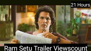 Ram Setu Trailer Viewscount In 21 Hours, Abhitak To Kamaal Ke Views Hai