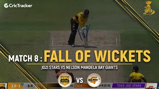 Jozi Stars vs Nelson Mandela Bay Giants | Fall Of Wickets | Match 8 | Mzansi Super League