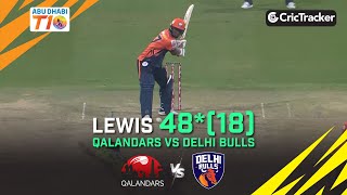Qalandars vs Delhi Bulls | Lewis 48*(18) | Match 23 | Abu Dhabi T10 League Season 4