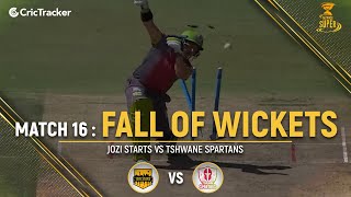 Jozi Stars vs Tshwane Spartans | Fall of Wickets | Match 16 | Mzansi Super League