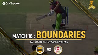 Jozi Stars vs Tshwane Spartans | Boundaries | Match 16 | Mzansi Super League