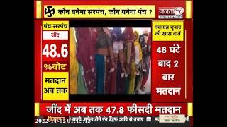 Haryana Panchayat Election: कौन बनेगा सरपंच, कौन बनेगा पंच? जानें अब तक का वोटिंग प्रतिशत