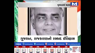 મંતવ્ય વિશેષ : ગુજરાત, રાજકારણનો રસપ્રદ ઈતિહાસ | MantavyaNews