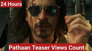 Pathaan Teaser Record Breaking Views Count In 24 Hours, It Also Crosses 1 Million Likes