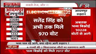सातवें राउंड में 2139 वोटों  से BJP आगे, भाजपा के भव्य बिश्नोई ने कांग्रेस के जेपी को दी मात