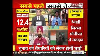 Haryana Panchayat Election: 9 जिलों में अब तक 9.9 फीसदी हुए मतदान || Janta Tv