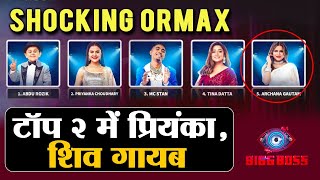 Bigg Boss 16 Ormax List | TOP 2 Me Priyanka, Shiv Thakare Gayab, Archana Ki Entry