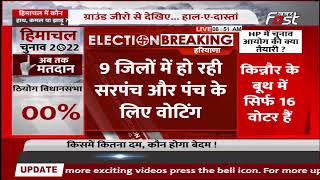 Haryana Panchayat Election 2022: सिरसा और अंबाला में अब तक इतने प्रतिशत हुई वोटिंग