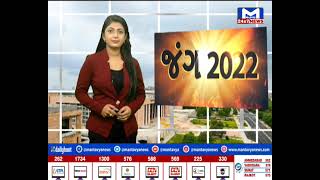 Gujarat Nonstop (14/11/2022) | MantavyaNews