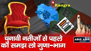 Election Results | Kangra | Political Role |