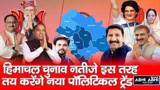 Himachal | Election | Result |