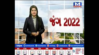 Gujarat Nonstop (18/11/2022) | MantavyaNews