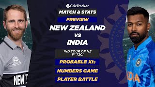 New Zealand vs India- 1st T20I, Match Prediction, Stats and Preview