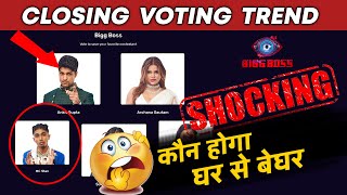 Bigg Boss 16 CLOSING VOTING TREND | Koun Hoga Ghar Se Beghar ?