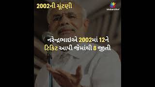 ગુજરાતમાં 2.9 કરોડ મહિલા મતદારો, વધુ ટિકિટ કોણ આપે, ભાજપ કે કોંગ્રેસ? | Gujarat Election 2022 |