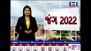 Gujarat Nonstop 28/11/2022 | MantavyaNews