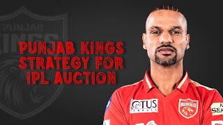 IPL Auction 2023 | 3 Players PBKS can eye in the mini auction | Punjab Kings strategies