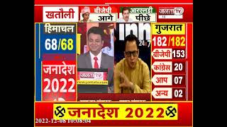 Assembly Election Results 2022 | Live Updates | Counting for Gujarat, Himachal Pradesh Elections |