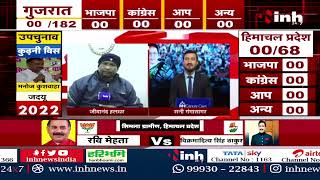 Bhanupratappur Election Results 2022 | कौन जीतेगा उपचुनाव की 'जंग' ?