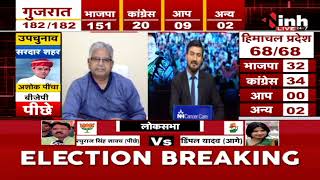 BJP Leader Dharamlal Kaushik ने INH 24X7 से की बातचीत, Bhanupratappur Election को लेकर कहीं बड़ी बात