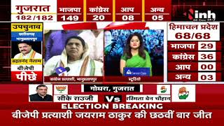 Bhanupratappur By-Election में जीत की ओर कांग्रेस, Savitri Mandavi ने INH 24X7 से की खास बातचीत..