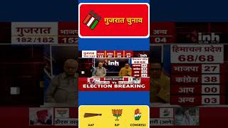 Gujarat Election Result 2022 गुजरात में ऐतहासिक जीत दर्ज कर रही है भाजपा