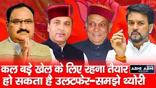 Political | Theory | Himachal |