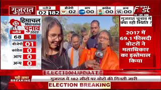 Gujarat Election Result: सपने दिखाने वाले दिल्ली चले जाए,यहां के लोगों को BJP पर विश्वास है