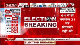Gujarat Election Result: रुझानों में BJP को रिकॉर्ड बहुमत, हमें विश्वास था हम जीतेंगे- राजनाथ सिंह