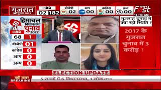 Election Result: गुजरात-हिमाचल चुनाव में BJP, AAP और Congress के बीच कड़ी टक्कर, किसका होगा राम-राज