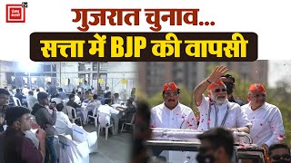 Gujarat में मतगणना जारी, सत्ता में वापसी के करीब BJP, Congress की हालत खराब!