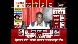 Bhanupratappur उपचुनाव में Congress की जीत पर मंत्री kawasi lakhma ने कही बड़ी बात, देखिए पूरा वीडियो