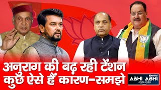 Anurag Thakur | Tension | Congress Government |