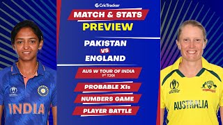 India Women vs Australia Women :1st T20I | Match Stats and Preview