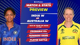 India Women vs Australia Women |2nd T20I | Match Stats and Preview