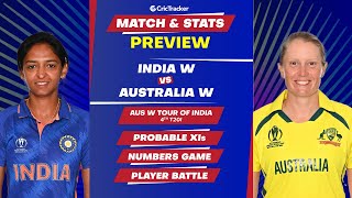 India Women vs Australia Women | 4th T20I | Match Stats and Preview