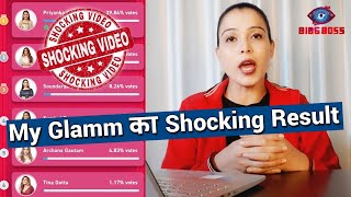 Bigg Boss 16 | My Glamm Ka Shocking Voting Trend.. Priyanka Aur Nimrit Me Kaun Aage?