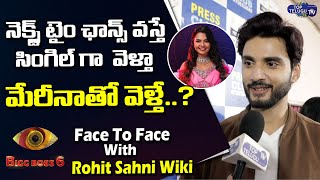 Bigg Boss 6 Rohit Interview | Bigg Boss 6 Rohit Face to Face | Marina | Nagarjuna| Revanth |Srihan|