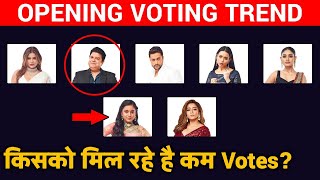 Bigg Boss 16 OPENING Voting Trend | Kisko Mil Rahe Hai Kamm Votes? Kaun Hoga Beghar?