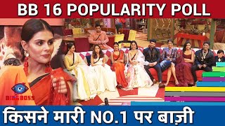 Bigg Boss 16 | TOP 5 Popular Contestants Of WEEK 14 | Priyanka Shiv..