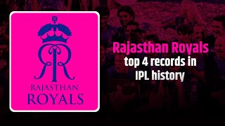 Top 4 records of Rajasthan Royals in IPL history