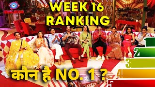 Bigg Boss 16 Latest Ranking WEEK 16 | Kaun Hai No.1 Par? Shiv Priyanka Stan