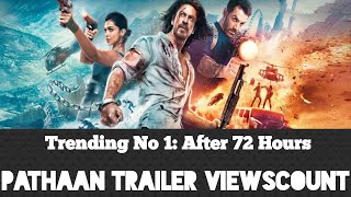 Pathaan Trailer Record Breaking Viewscount In 72 Hours, 2 Million Likes Aaj Hokar Rahega!