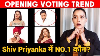 Bigg Boss 16 OPENING Voting Trend | Shiv Priyanka Me Kadi Takkar, Kaun Hoga Ghar Se Beghar?