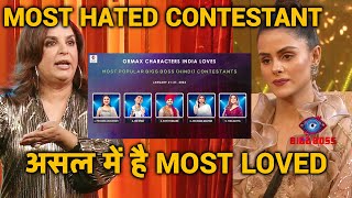Bigg Boss 16 | Farah Khan Ki Most Hated Contestant Priyanka, Asal Me Hai Most Loved